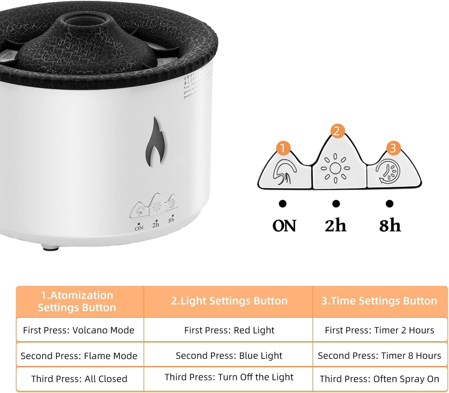 Volcano Humidifier Aromatherapy Diffuser - DropShp